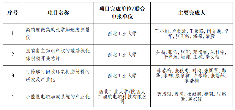 微信圖片_20231214171930.png