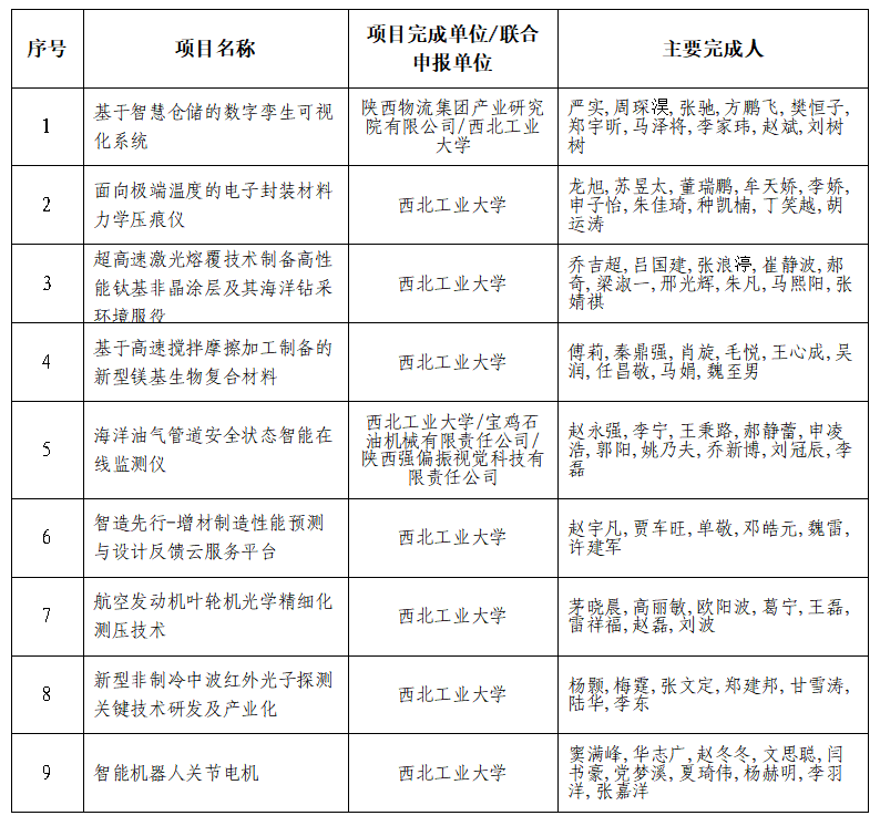 微信圖片_202312141719311.png