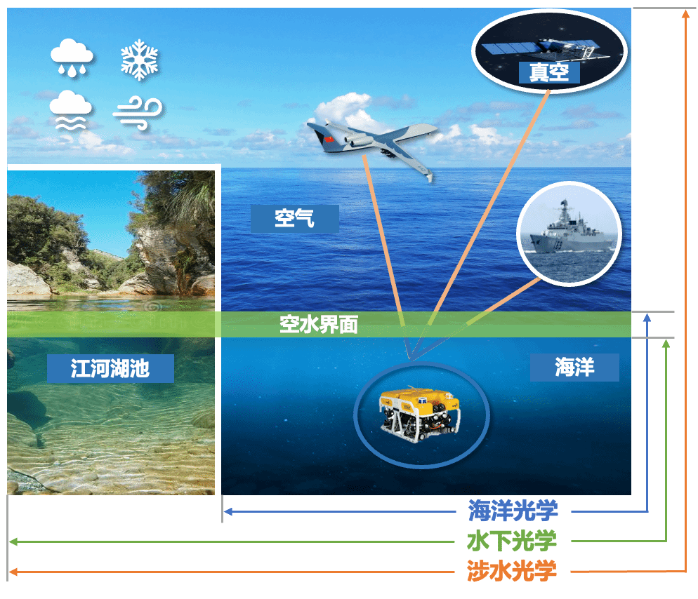 微信圖片_20230303155409.png