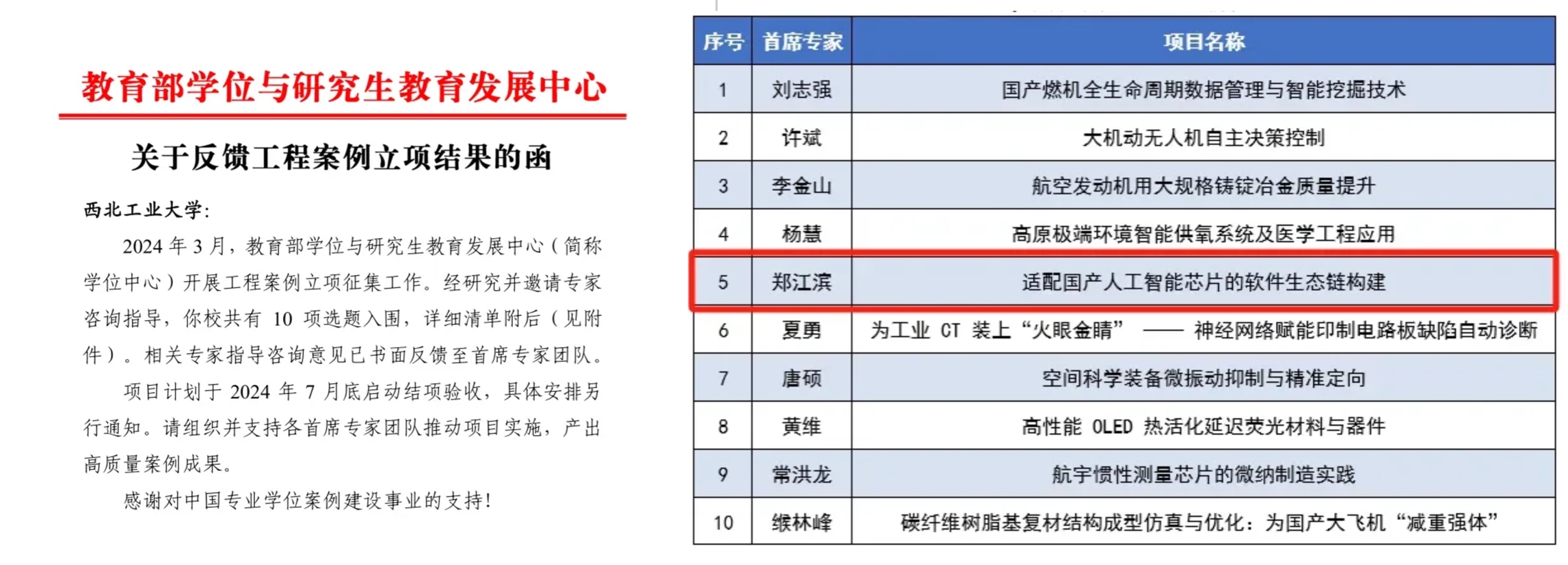 圖12 獲批教育部學位與研究生教育發(fā)展中心重大工程案例.jpg 圖12 獲批教育部學位與研究生教育發(fā)展中心重大工程案例.jpg