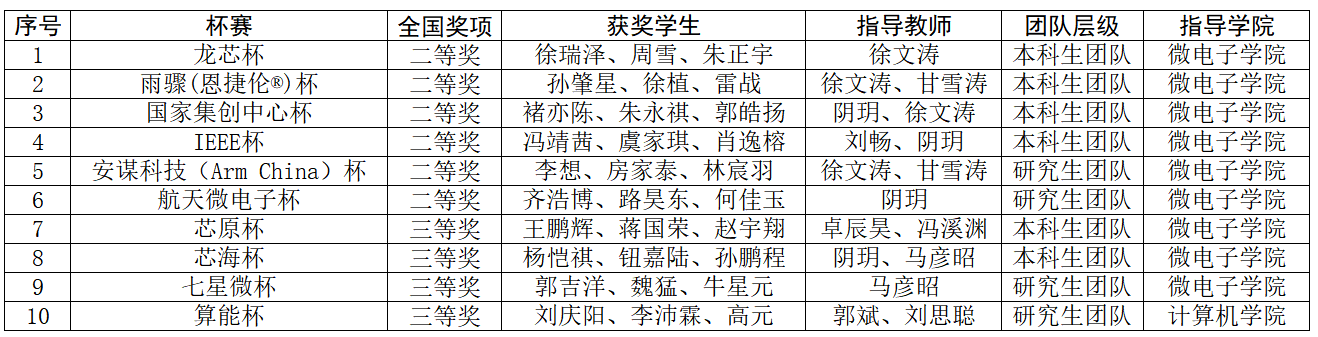圖片2.png 圖片2.png