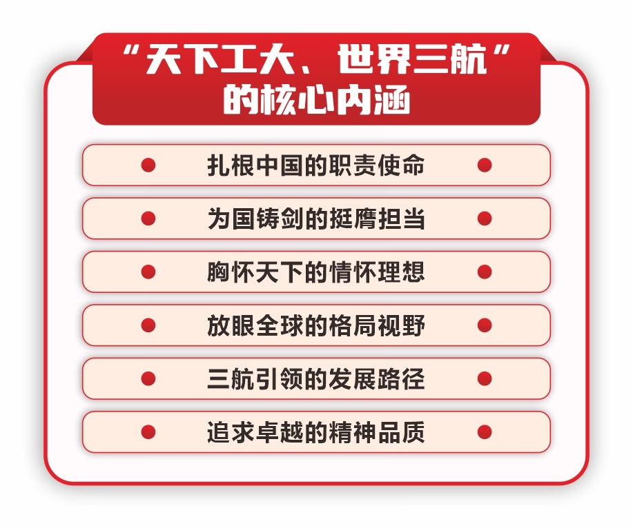 內涵.jpg