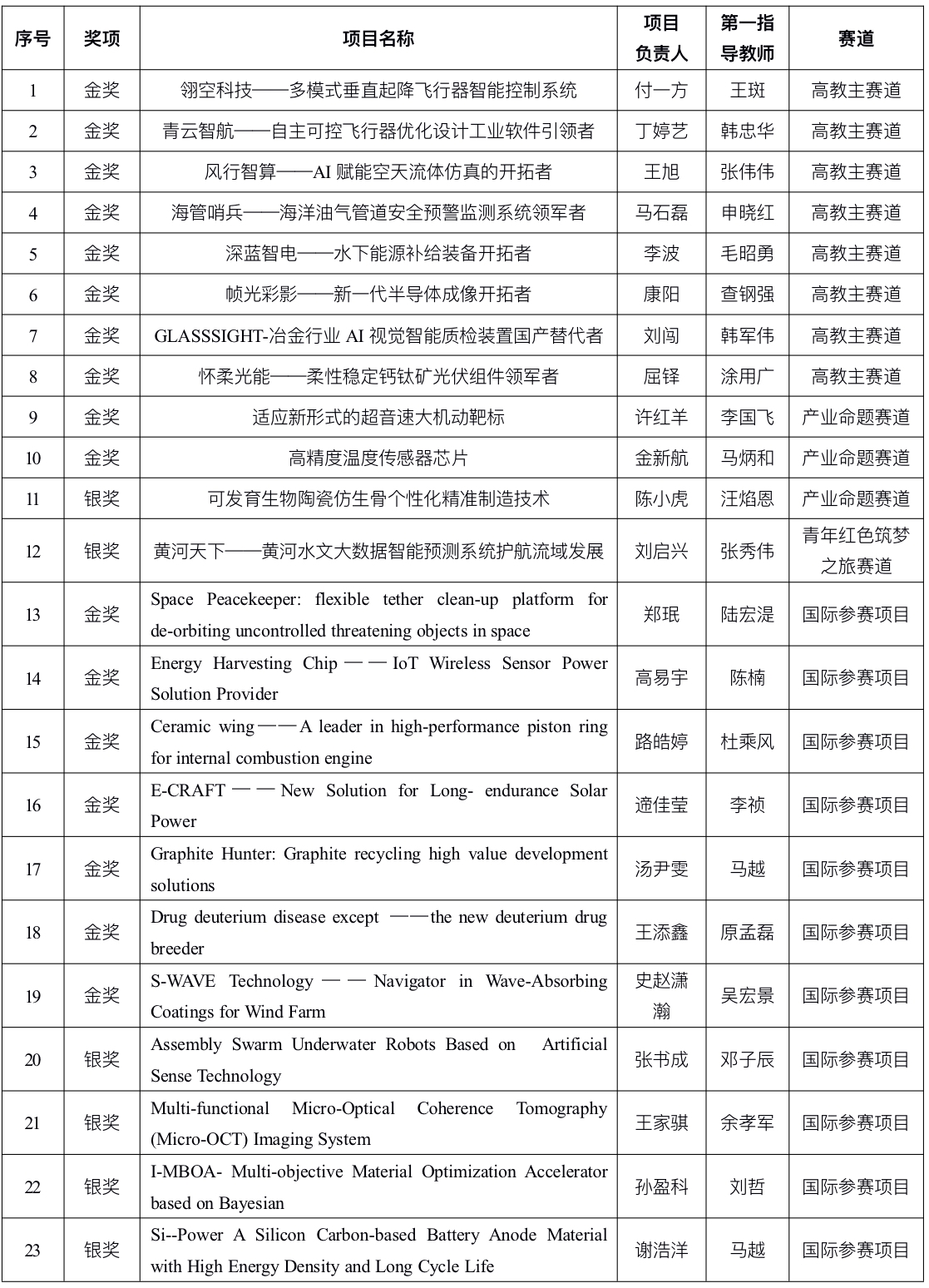 微信圖片_20231207171735.jpg