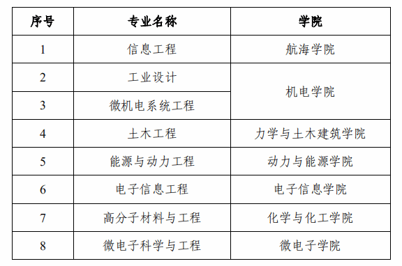圖片2.png 圖片2.png